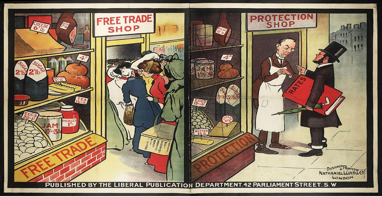 A poster displaying the differences between an economy based on Free Trade and Protectionism
