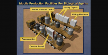 The US presentation to the United Nations, aimed at justifying an attack on Iraq, claimed that Iraq had mobile weapons laboratories. These were never found. 